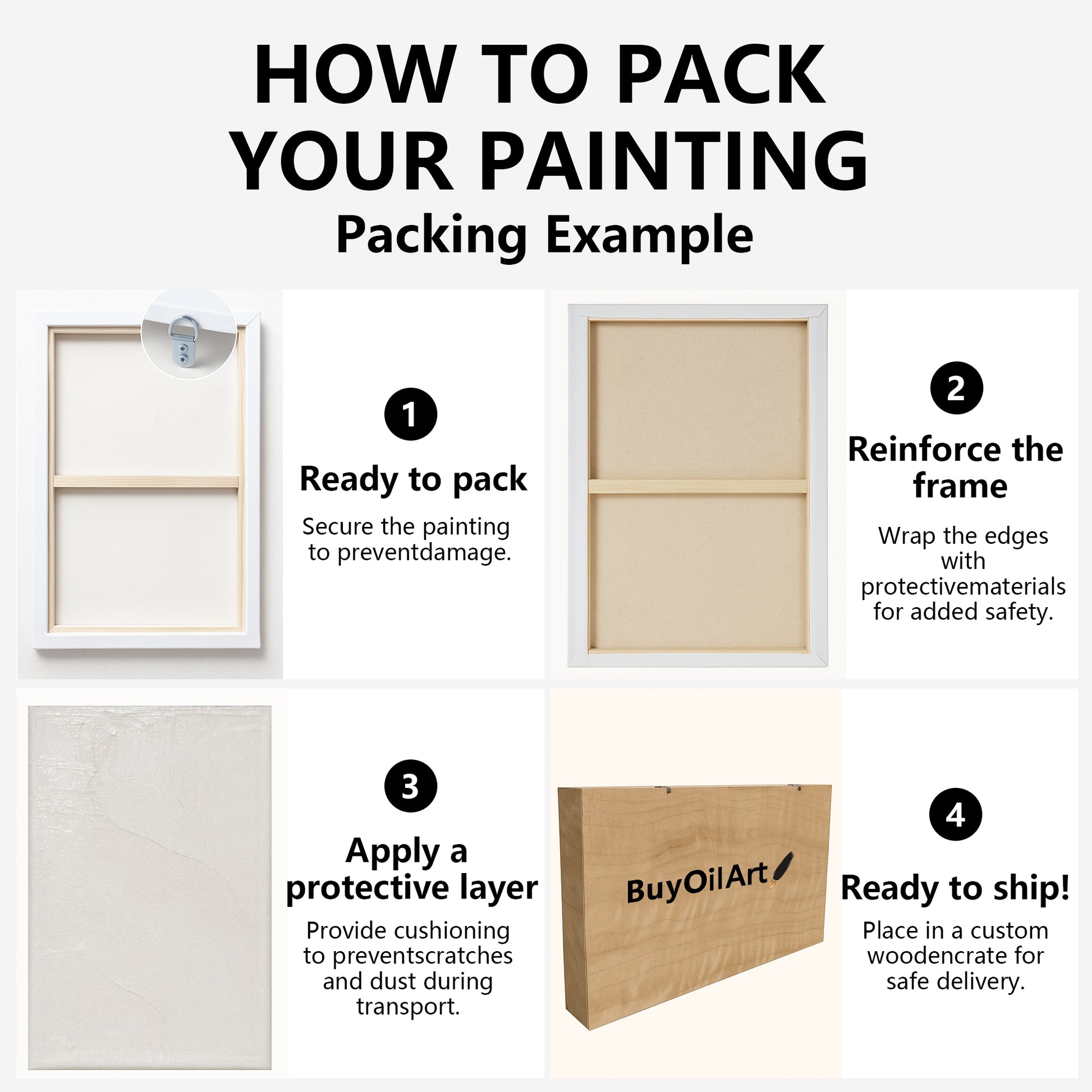 The image is a step-by-step guide on how to pack a painting, providing instructions on securing the painting, wrapping the edges with protective materials, applying a protective layer, and preparing the painting for shipping.