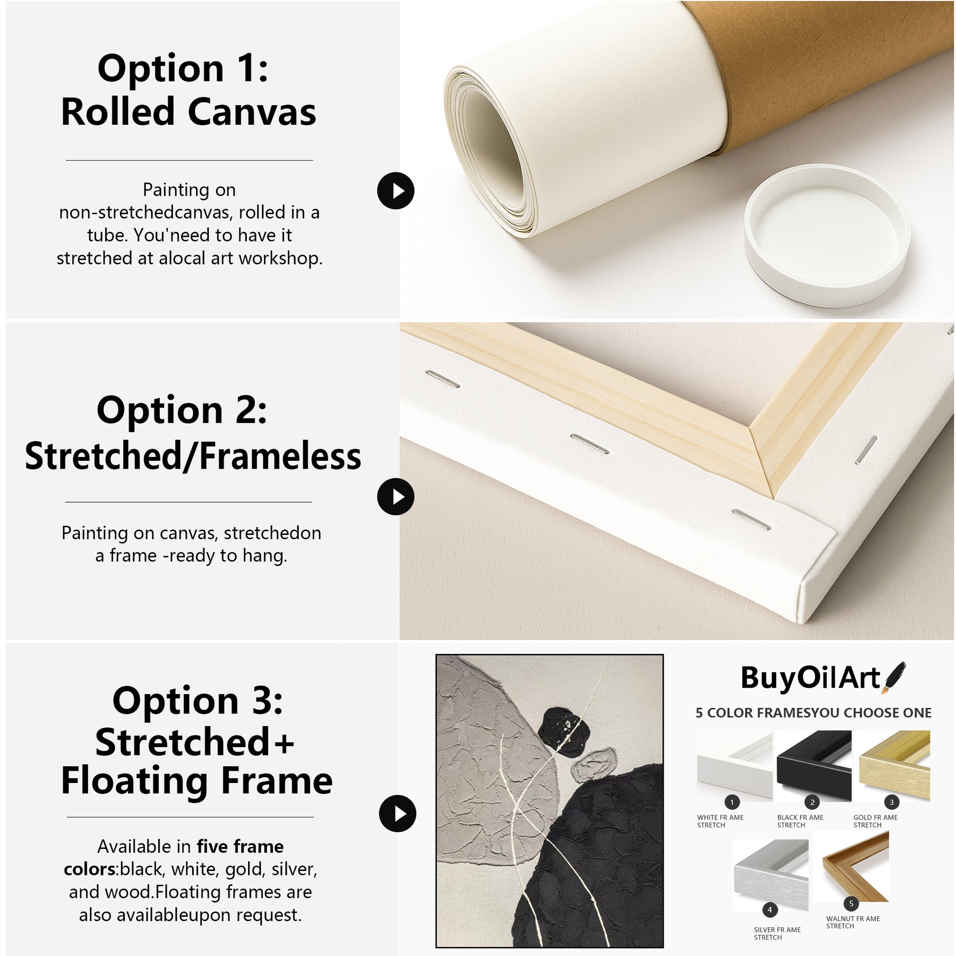 The image is a step-by-step guide on how to create a rolled canvas, stretched or framed artwork, and a stretched+framing artwork. It includes images of the process, such as painting on a tube, stretching the canvas, and hanging the frame.